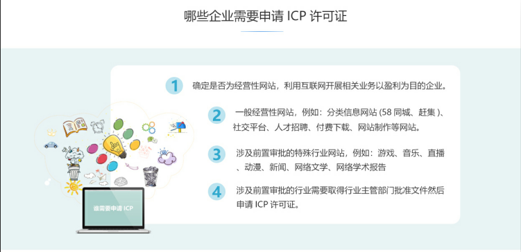 ICP牌照、ICP许可证办理流程
